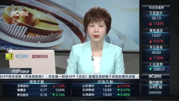 天源国际 一季度大基金重仓股揭晓 多股砸出“黄金坑”