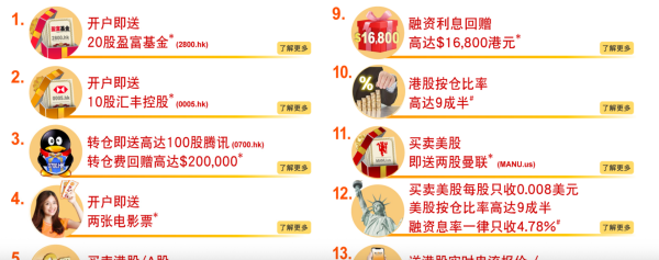 A股策略 送腾讯、英伟达股票还返现？香港券商“揽客大战”升级，“转会”最高奖励近5万港元等值股票