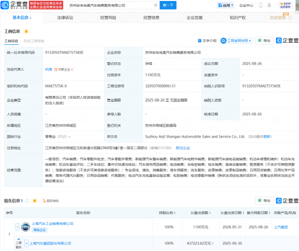大资本优配 上汽集团在苏州成立新公司，含二手车经纪业务