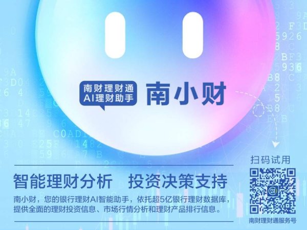 长宏策略 周报 | 理财公司加快布局指数投资，华夏理财再发5只指数产品